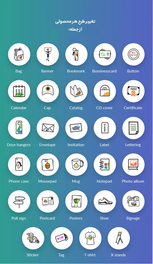 افزونه Printcart Product Designer