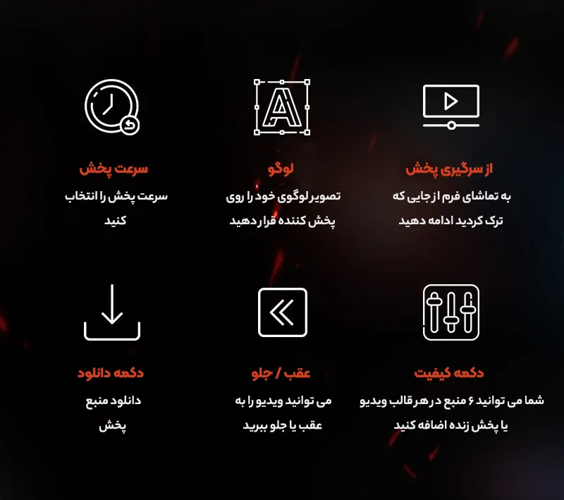 افزونه Streamit