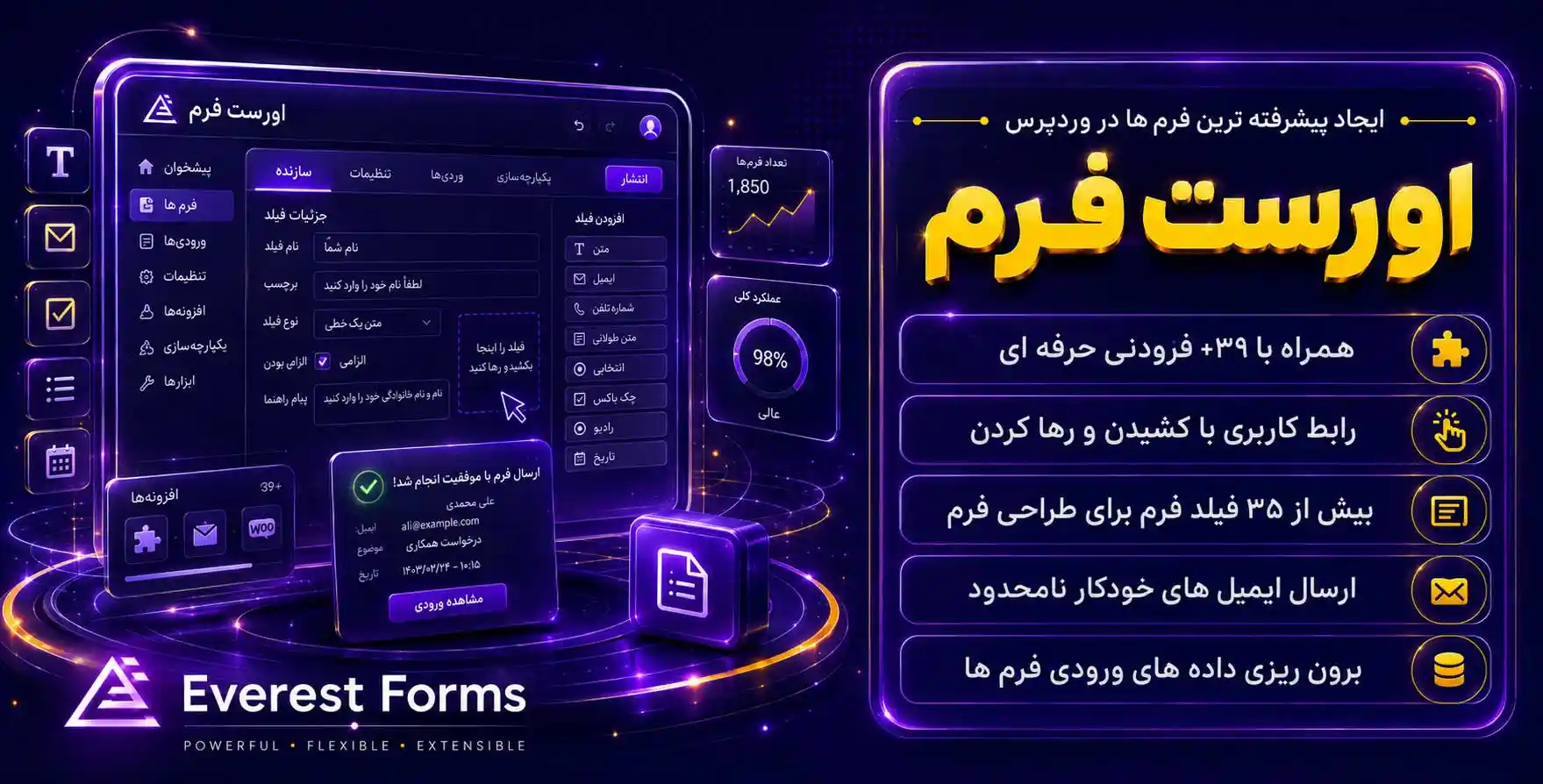 Everest Forms Pro | اورست فرمز پرو | پیشرفته ترین افزونه فرم ساز وردپرس به همراه تمام افزودنی ها – طراحی نظرسنجی، آزمون، خبرنامه، استخدام و بی نهایت فرم