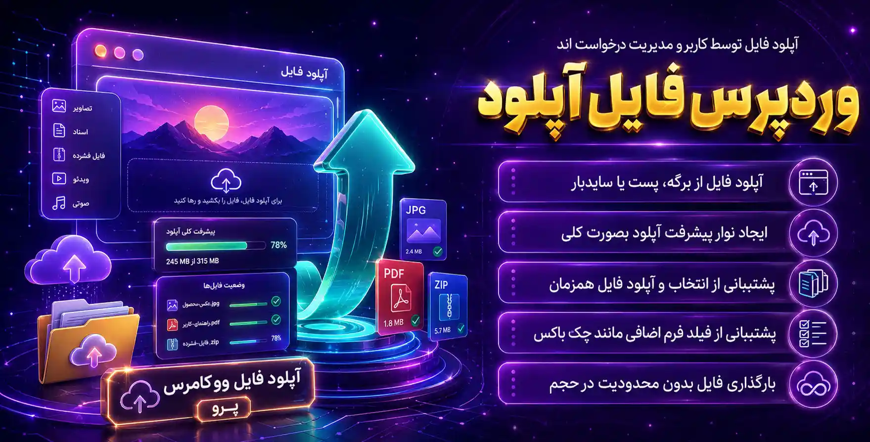 WordPress File Upload Pro | پلاگین آپلود فایل توسط کاربران و مدیریت در فرانت اند با قابلیت اتصال به سیستم های ابری مانند گوگل درایو، آمازون، وان درایو، دراپ باکس و سازگار با صفحه سازها