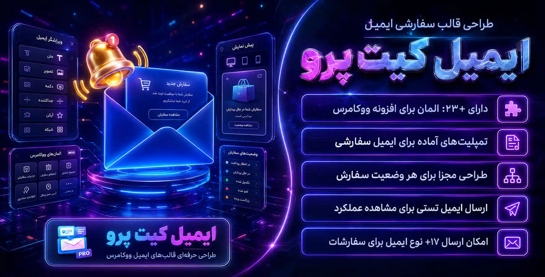 EmailKit Pro | طراحی ایمیل های ووکامرس و وردپرس با کشیدن و رها کردن و صفحه ساز اختصاصی ایمیل کیت پرو