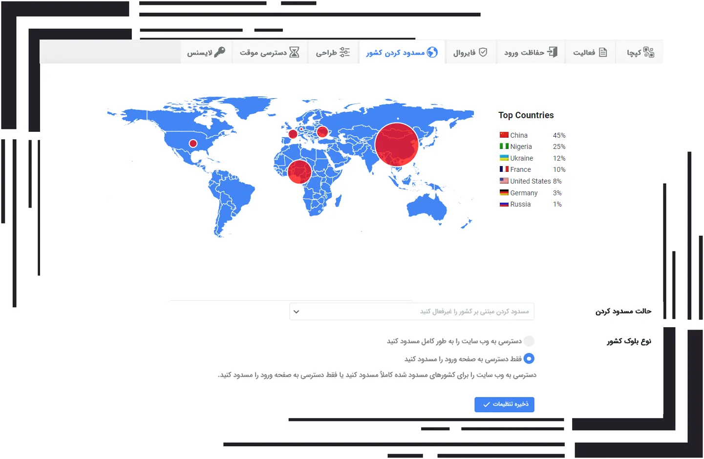 موقعیت جغرافیایی کاربر